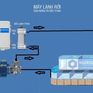 máy lạnh hải sản